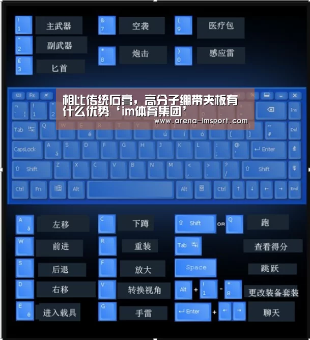 相比传统石膏,高分子绷带夹板有什么优势‘im体育集团’(图2) im体育集团